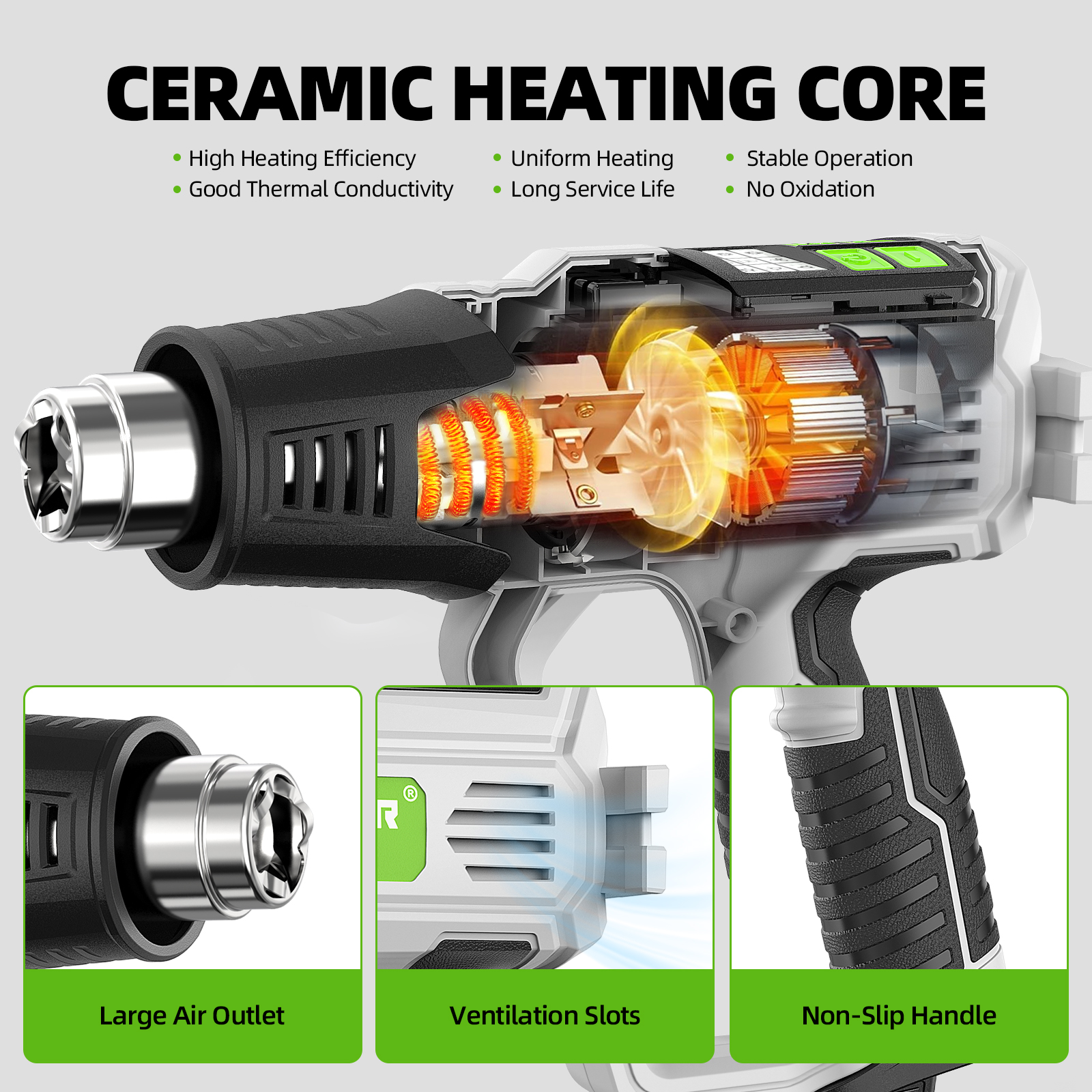 Hot Air Gun with LCD 12 Variab – обзор и цена Heat Gun Small