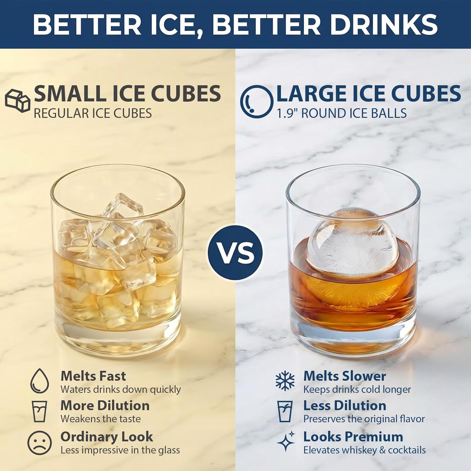 Large Round Ice Cube Trays for – обзор и цена Coaster Mold Round