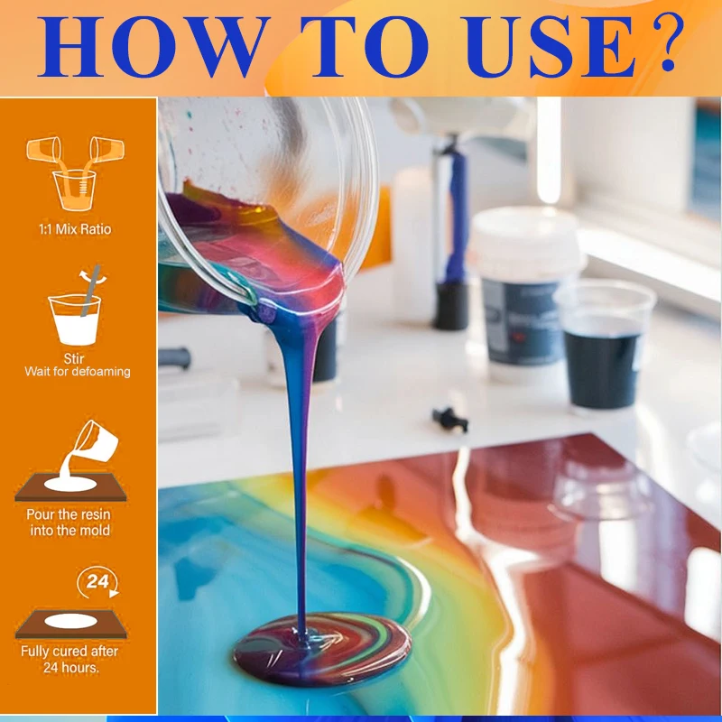 Easy Mixing Epoxy Resin Kit Cr – обзор и цена Epoxy Uv Resin Kit