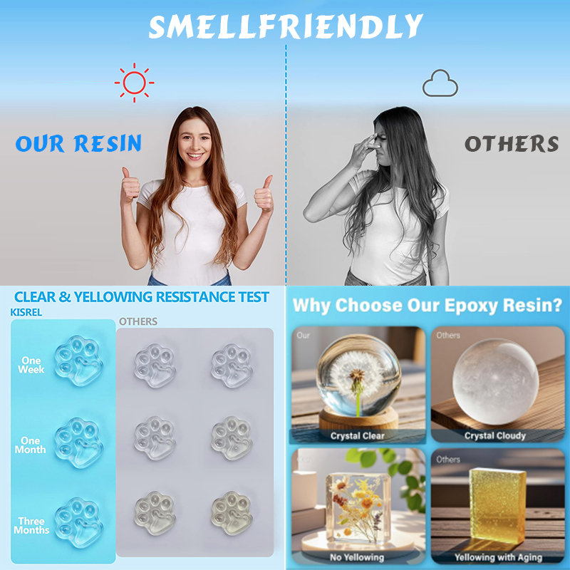 Newly Upgraded Crystal Clear H – обзор и цена Epoxy Uv Resin Kit