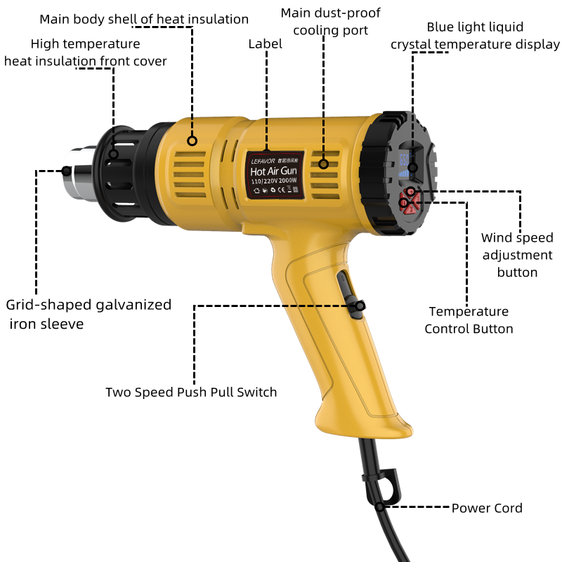 2000W Hot Air Gun Mini Constru – обзор и цена Heat Gun Small