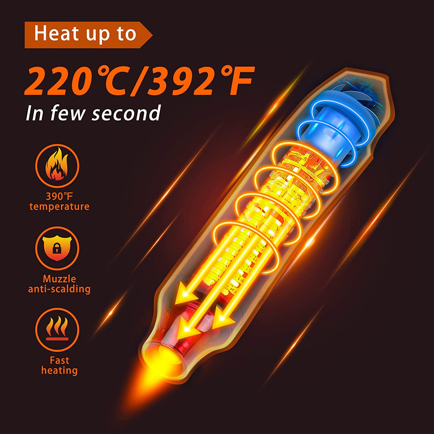 300W Hot Air Gun Portable Mini – обзор и цена Heat Gun Small