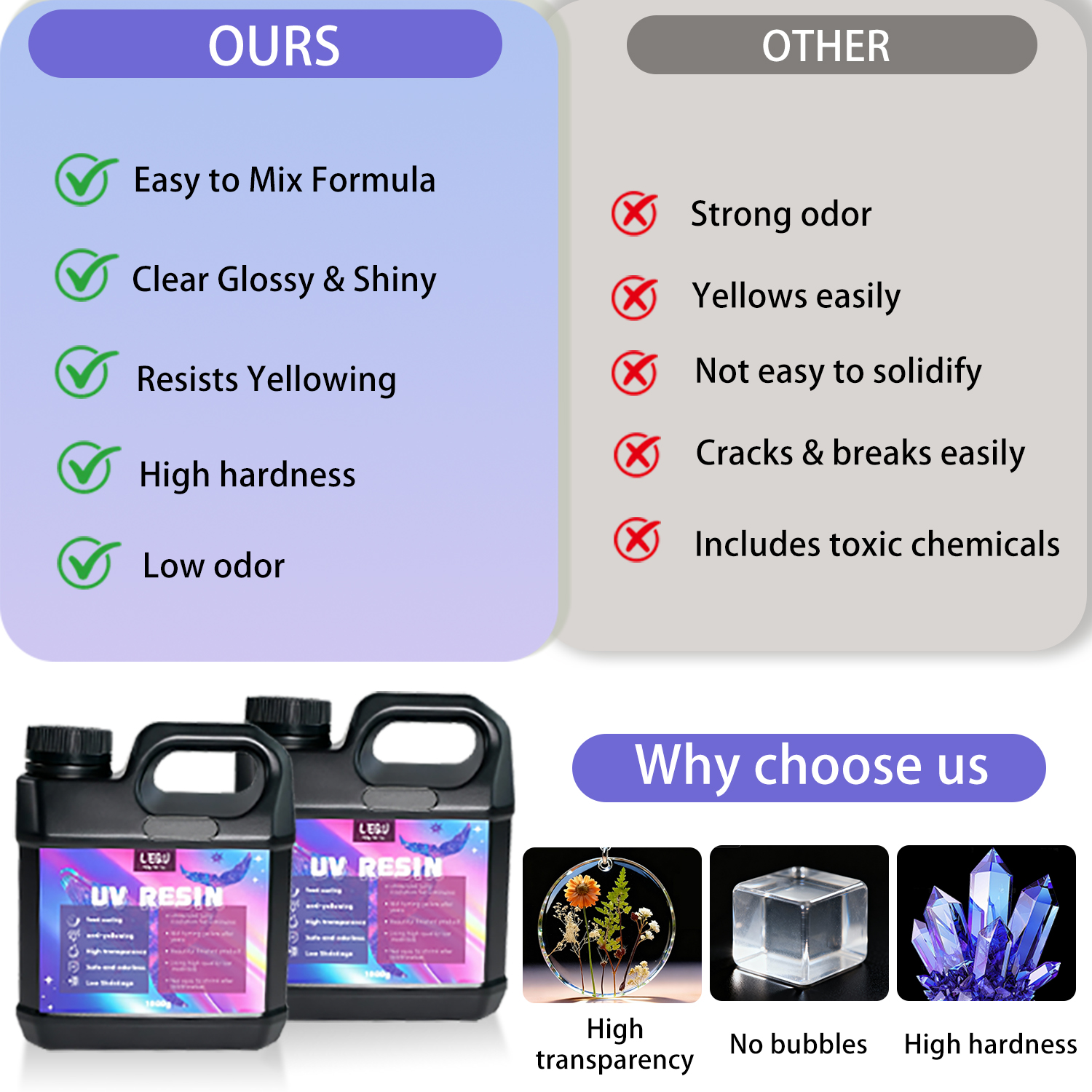 1000g UV Resin Crystal Clear H – обзор и цена Epoxy Uv Resin Kit